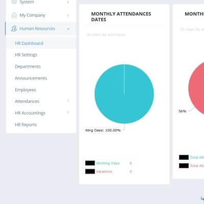 Data Management Systems